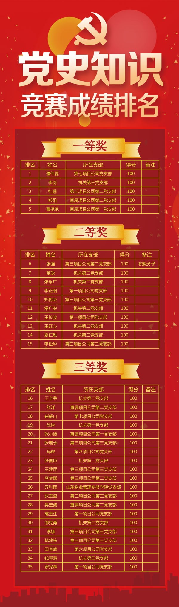 欢迎来到公海,欢迎来到赌船! 欢迎来到公海,欢迎来到赌船!